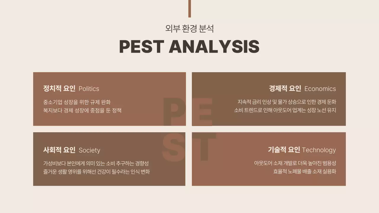 갈색의 심플한 사례 조사 발표용 프레젠테이션