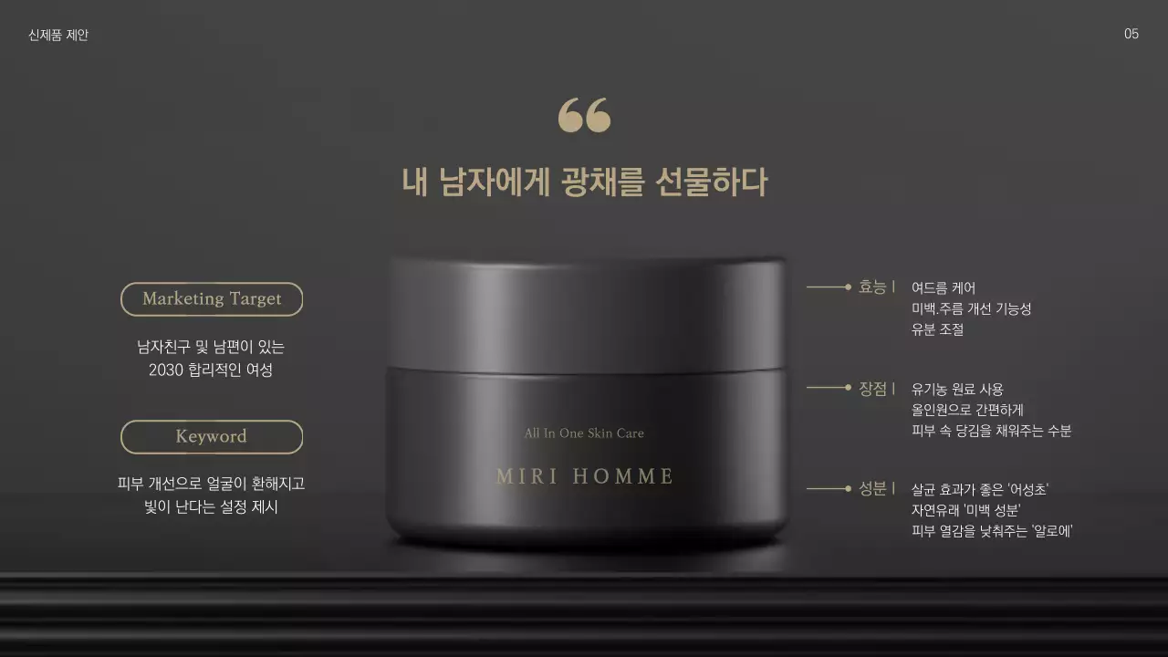 검은색과 골드 컬러의 남성 화장품 신제품 제안서