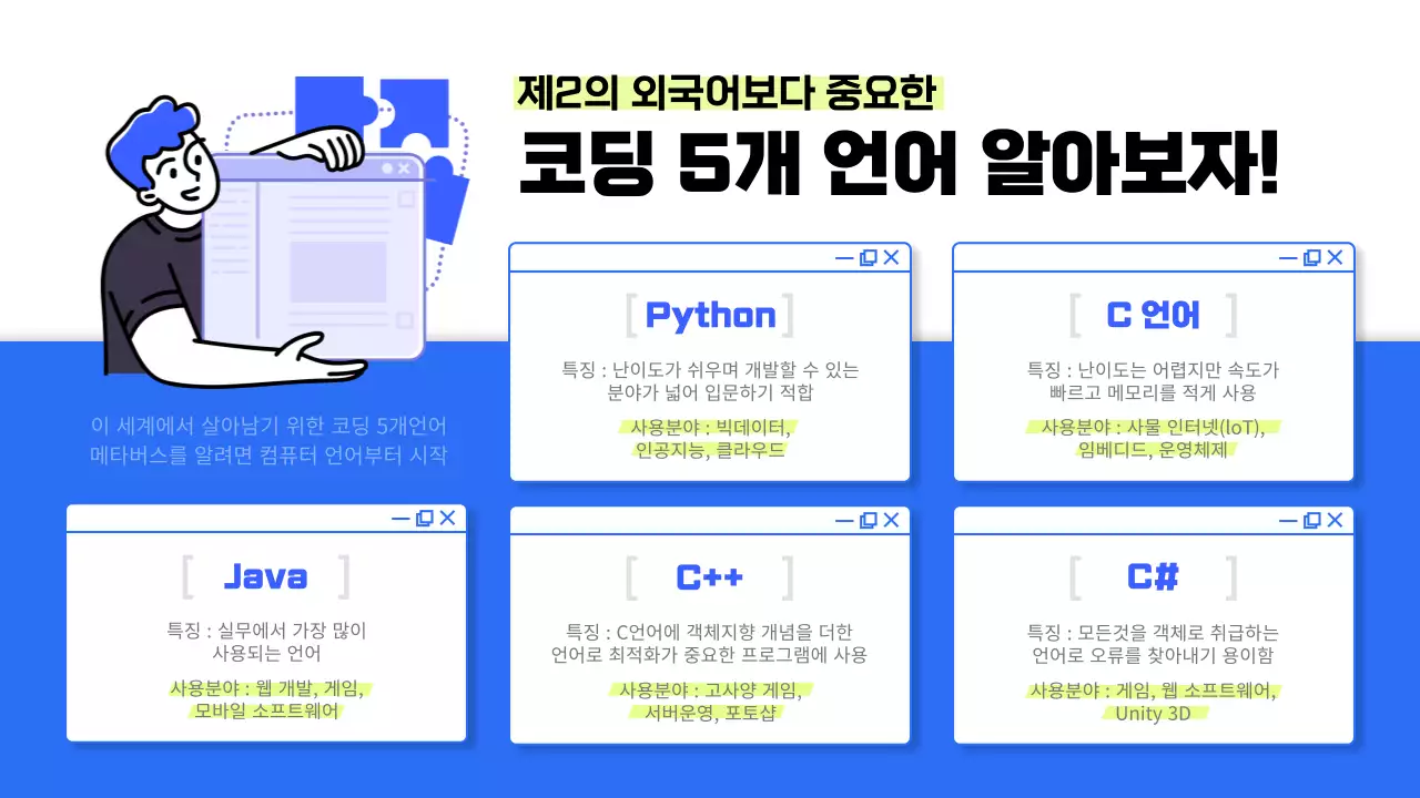 블루톤의 코딩언어 다섯가지 정보 전달 내용