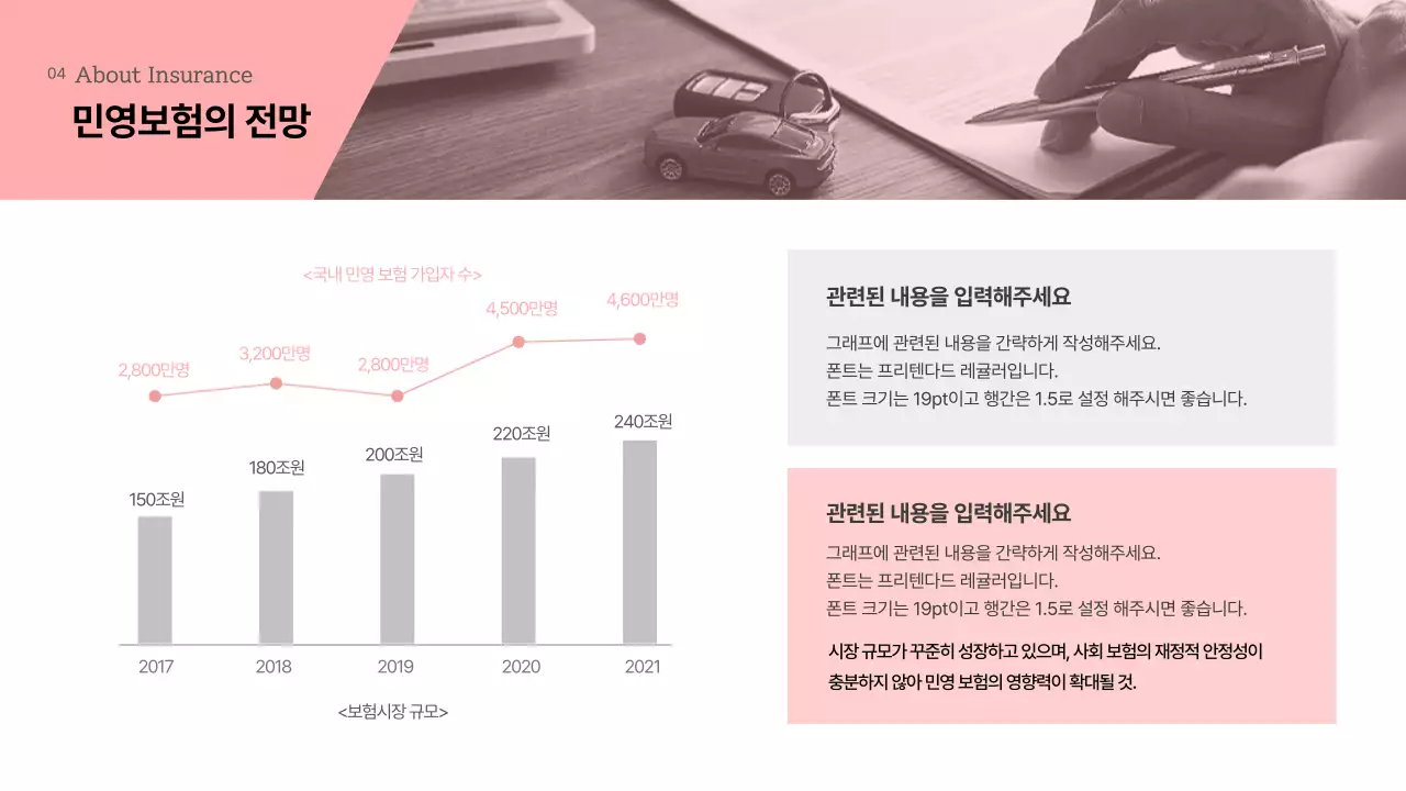 핑크와 그레이톤의 민영보험의 특징과 전망성 보험의 종류와 구분 이론 및 사례 발표
