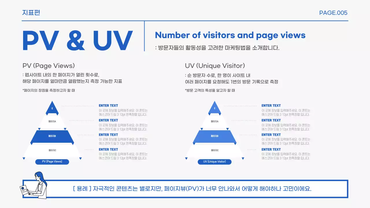 파랑과 흰색의 기본적인 마케팅 실무 용어 홍보