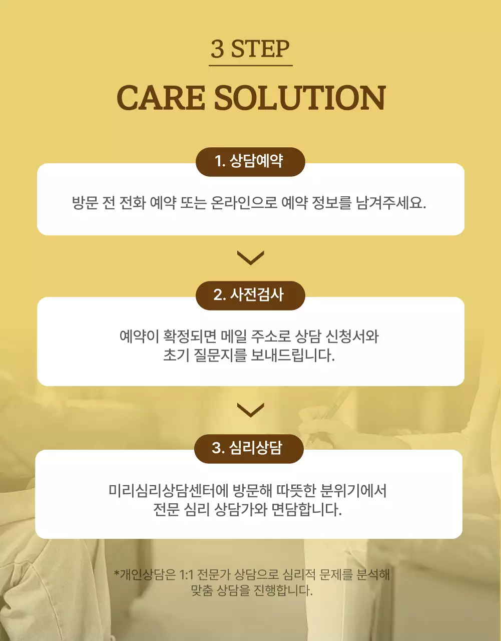 부드러운 컬러의 심리상담 상세페이지