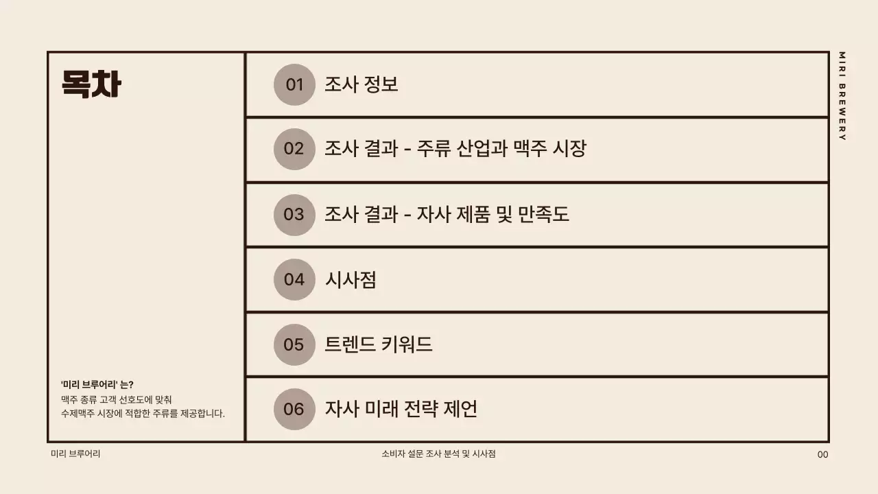 베이지색의 모던한 맥주 소비자 설문조사 분석 발표자료