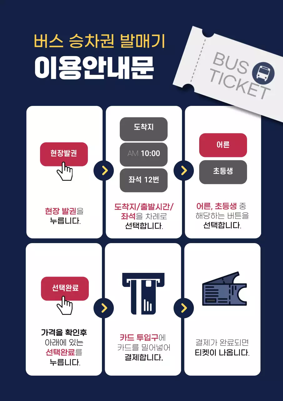 남색바탕의 고속버스 이용안내