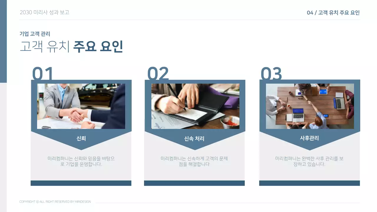 파랑 화이트 심플한 기업의 경영 목표 성과보고서