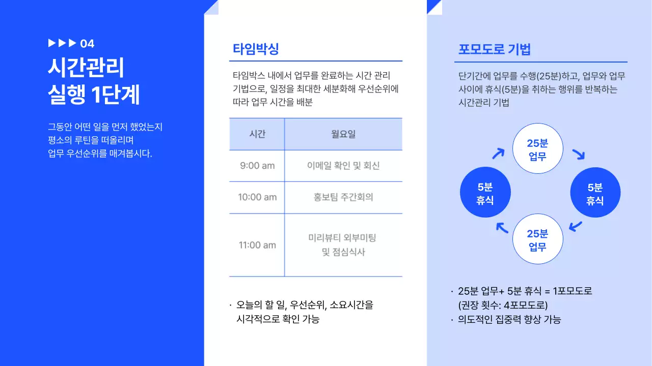 파란색과 흰색의 프로일잘러 김대리의 시간관리법 공유 업무생산성 플래너 시간관리 일정관리 탈야근 스킬