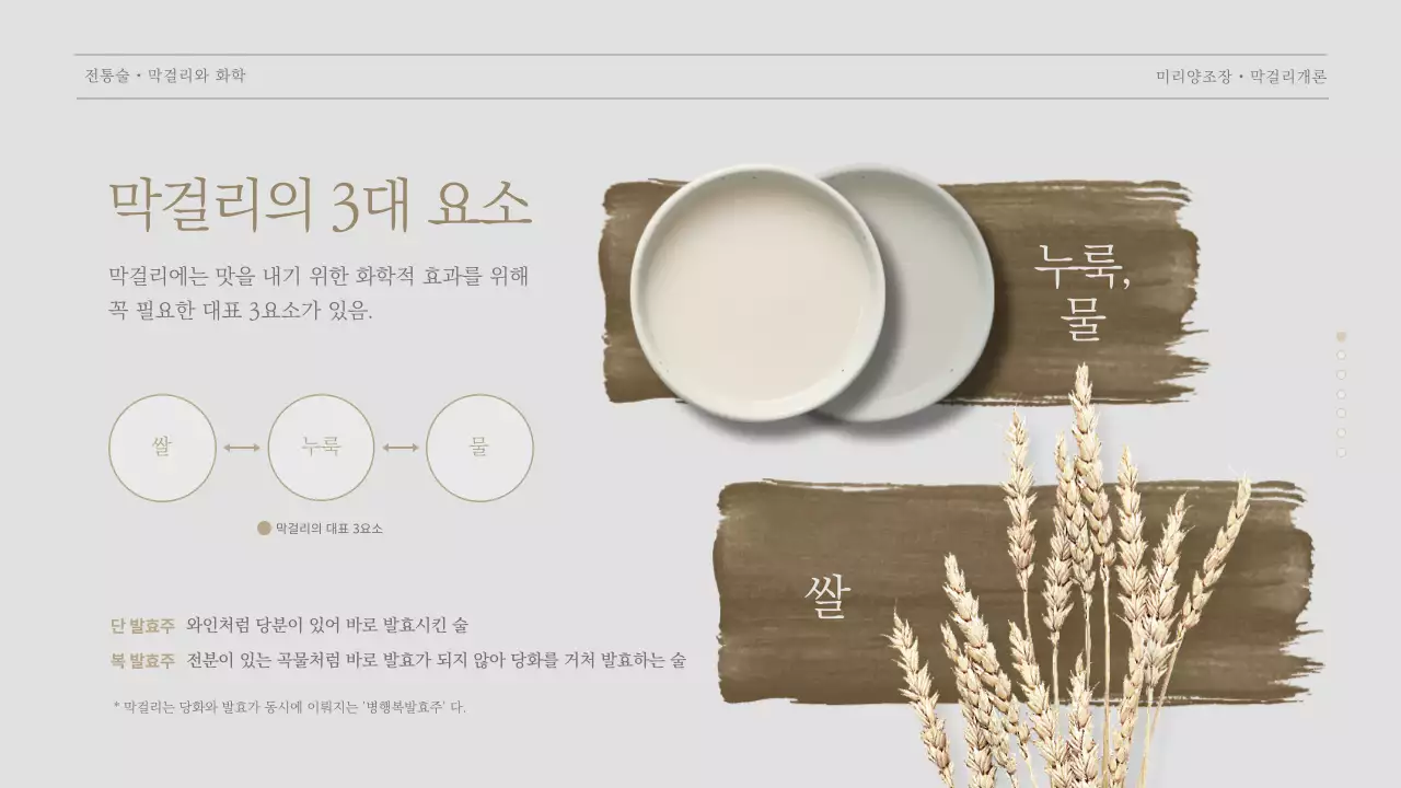 베이지톤의 양조장 막걸리 수업 자료