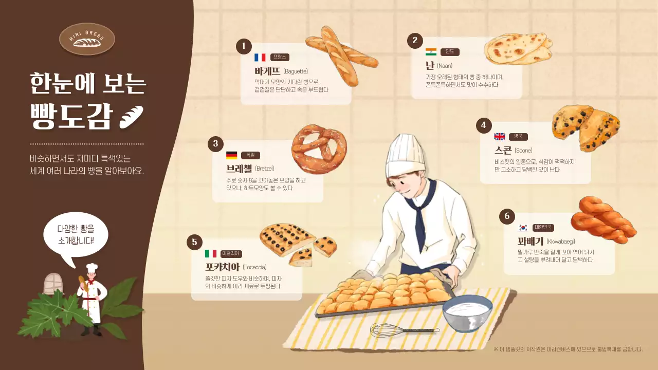 베이지 갈색의 일러스트 한눈에 보는 빵도감 빵 인포그래픽