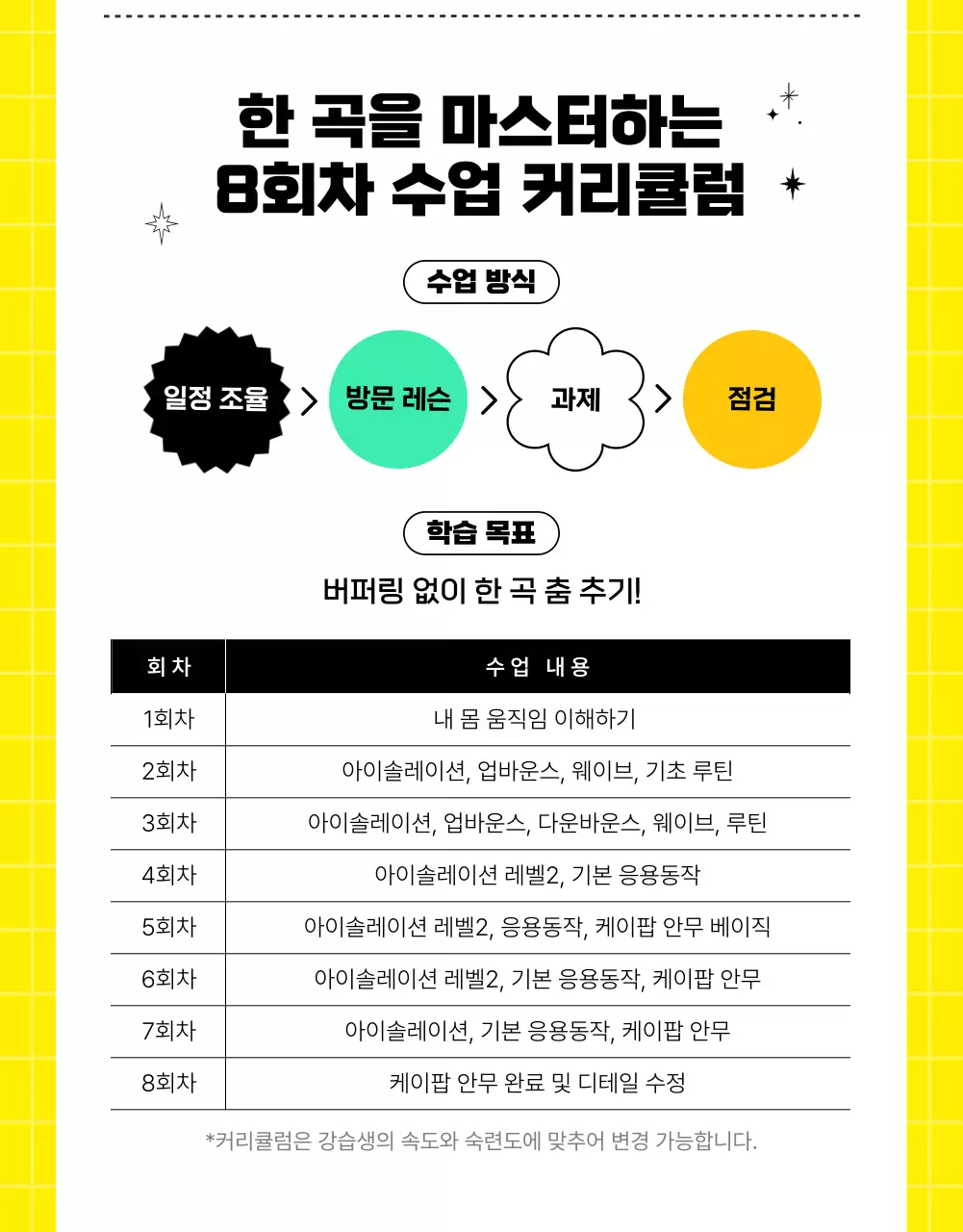 핑크색과 노란색의 상큼하고 힙한 케이팝 아이돌 댄스 개인 레슨