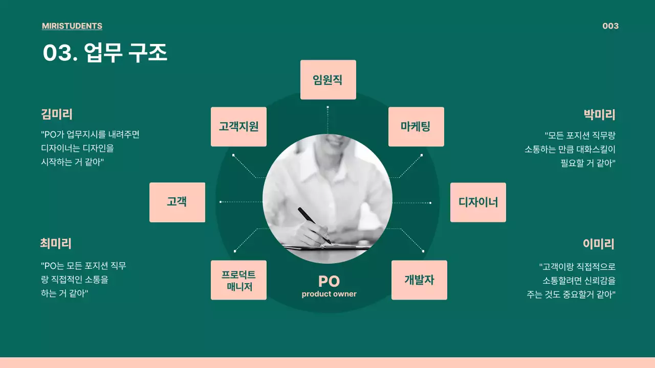 초록색과 핑크색의 PO직무 프레젠테이션