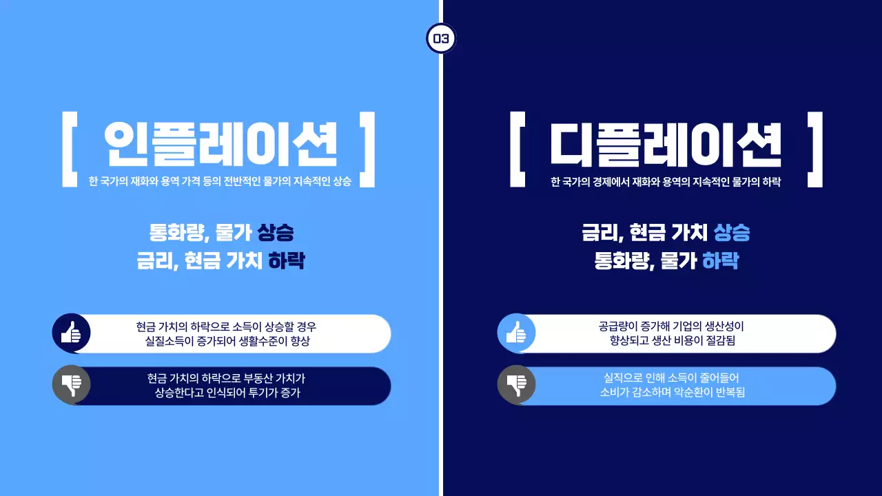 파랑색 심플한 경제 주식 강의자료