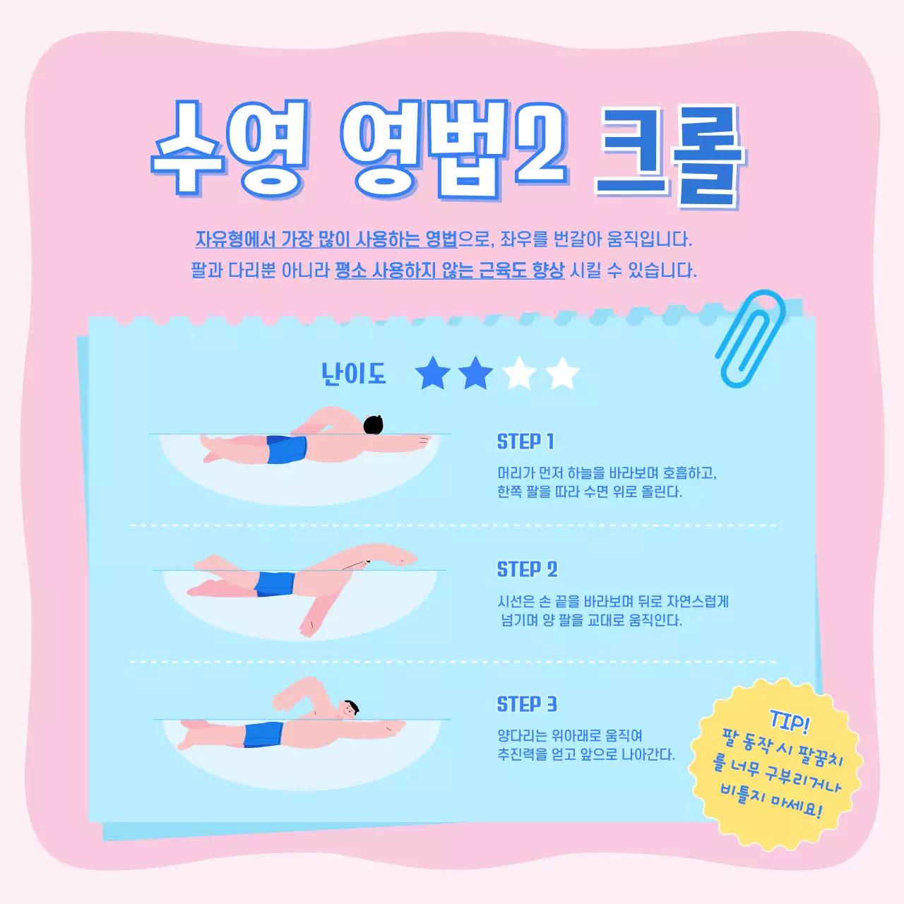 분홍 하늘색의 어린이 수영 카드뉴스