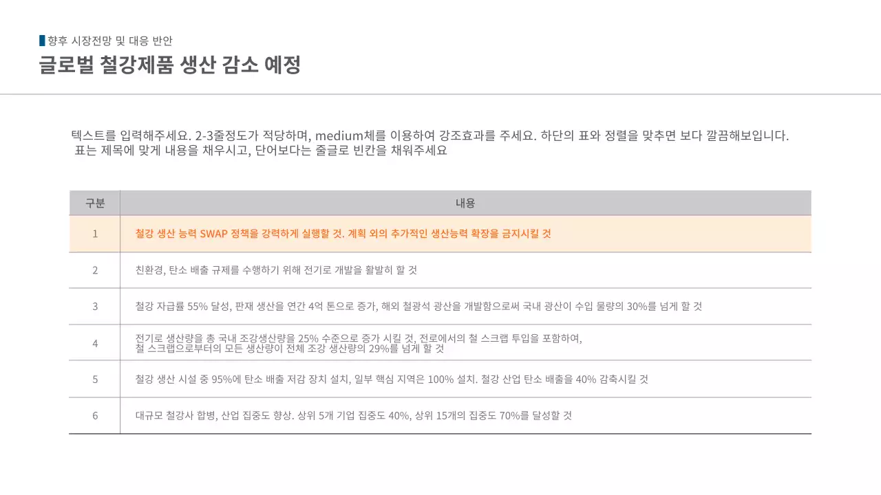 파랑 주황 심플한 철강산업 기업 동향보고서