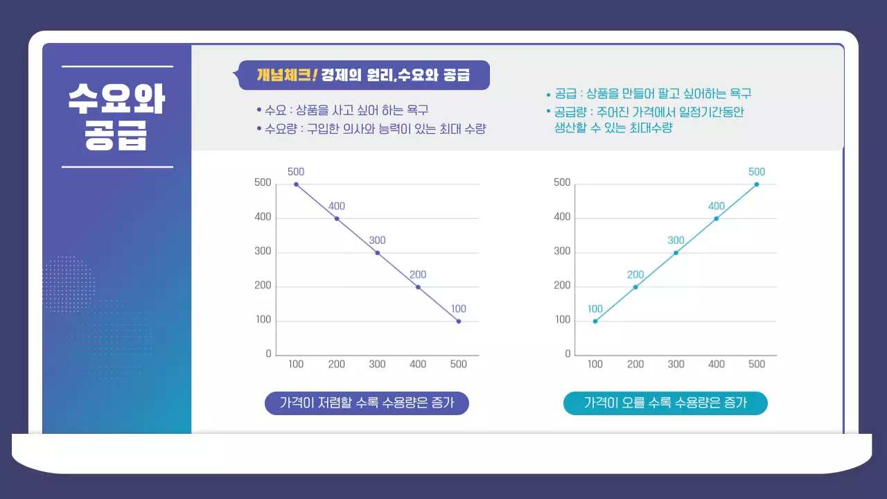 파랑 초록 그라데이션 일러스트 경제이론 강의자료