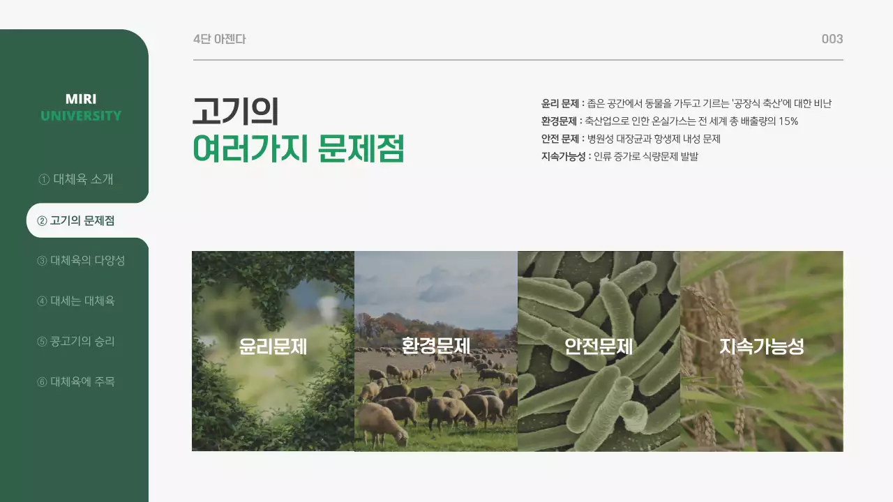 초록색과 흰색의 심플한 푸드테크 산업 소개서