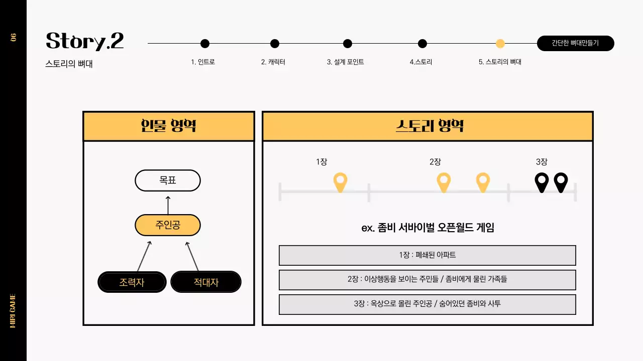 게임 프레젠테이션