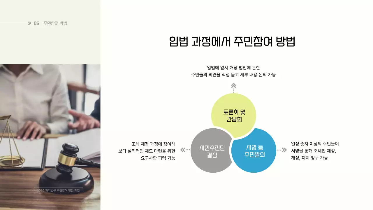하늘색과 노란색의 심플한 주민참여 자치법규 제안서