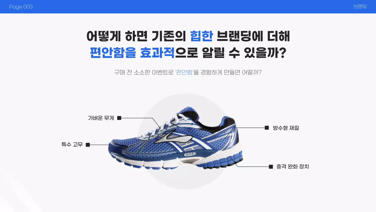 흰색과 파랑의 심플한 마케팅 프로모션 발표자료