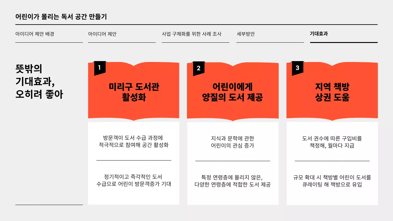 주황색과 회색의 단순한 도서관 활성화 아이디어 제안서