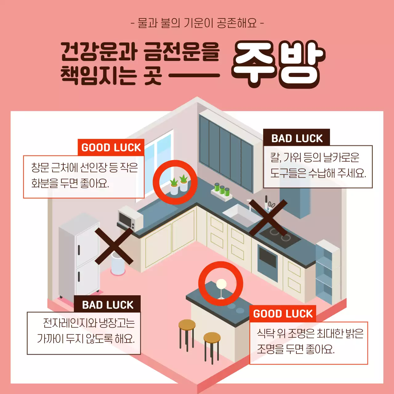 노란색과 갈색의 일러스트 풍수인테리어