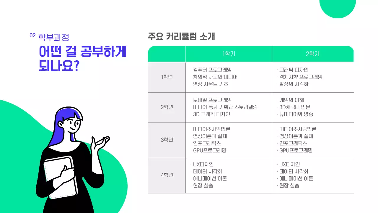파랑과 흰색의 모던한 대학교 홍보 학과소개 발표자료