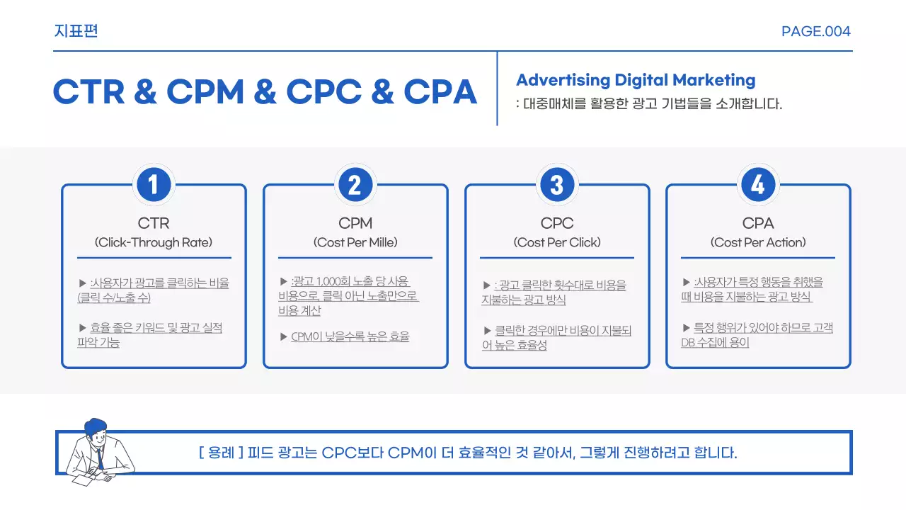 파랑과 흰색의 기본적인 마케팅 실무 용어 홍보