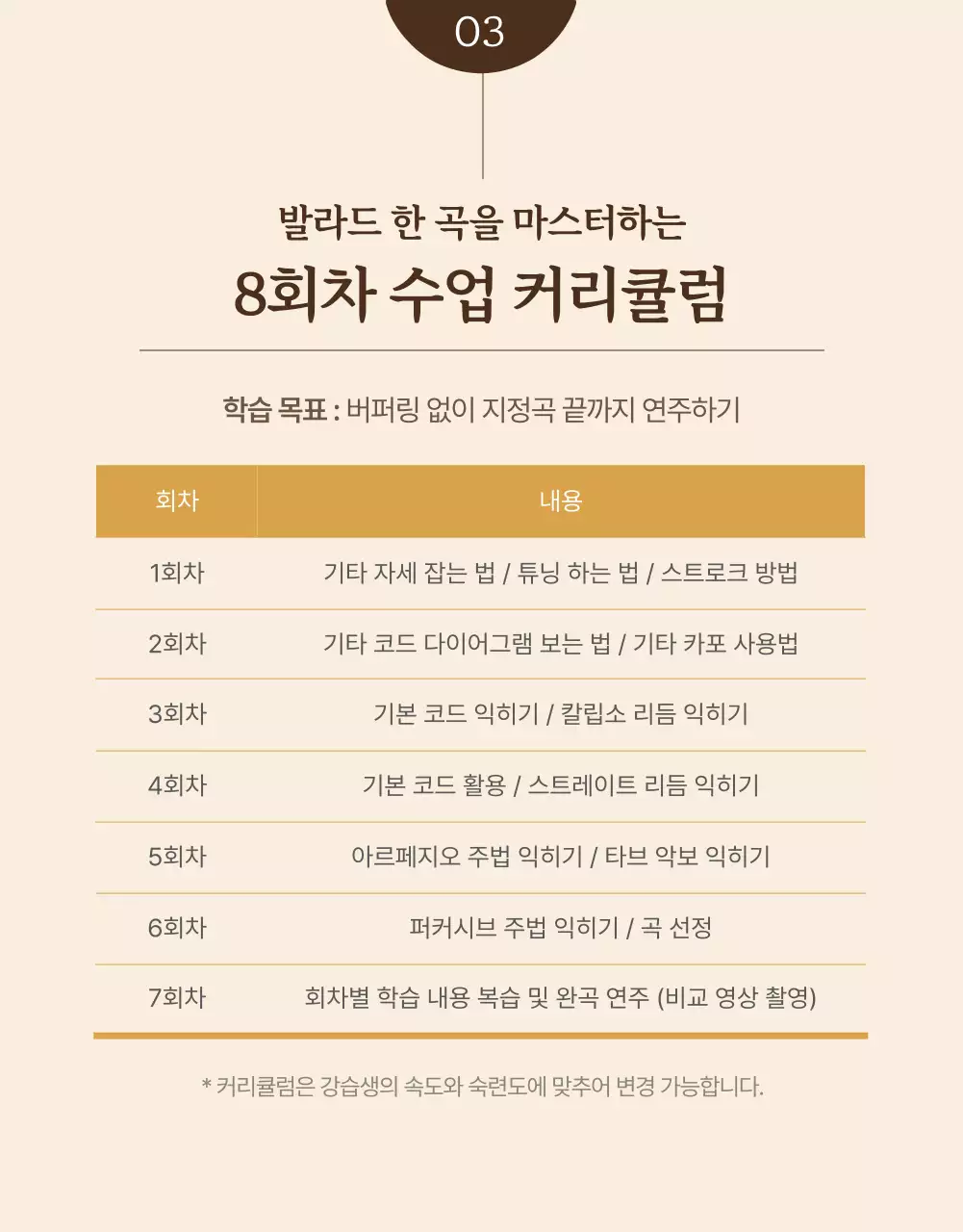 부드러운 느낌의 감성 통기타 레슨 상세페이지