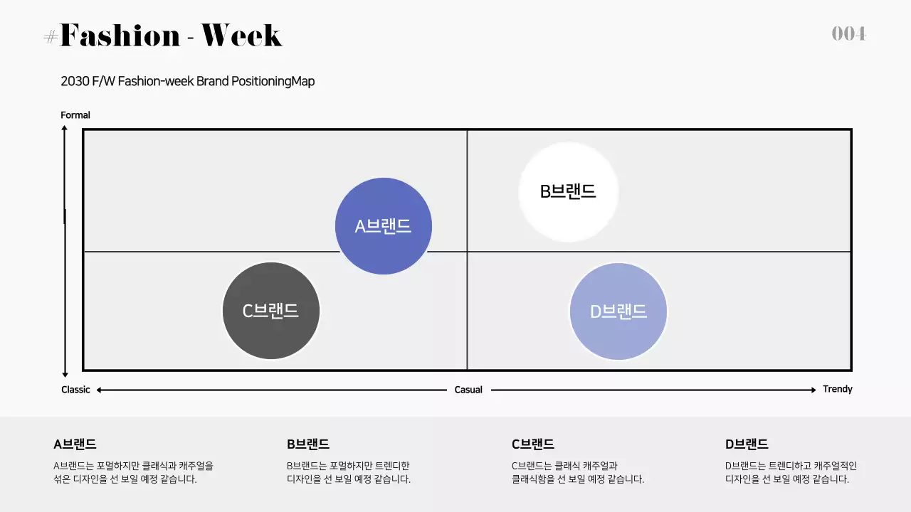 회색과 보라색의 fw시즌 패션 프레젠테이션