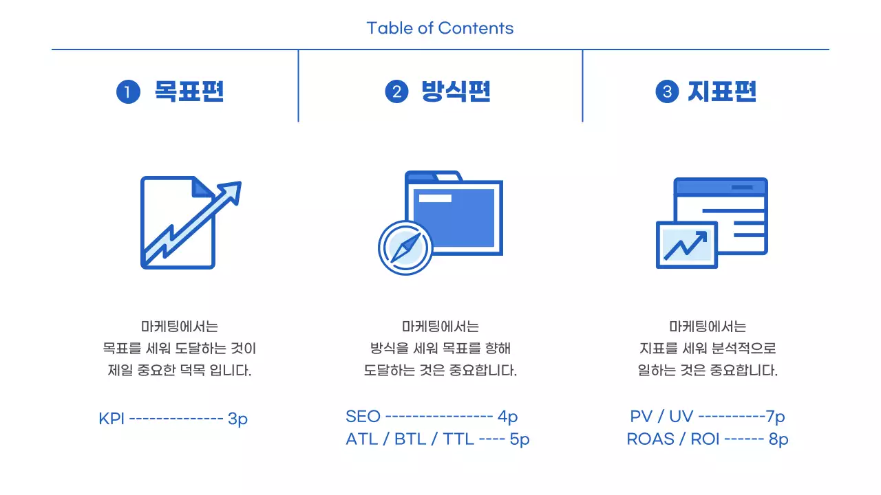 파랑과 흰색의 기본적인 마케팅 실무 용어 홍보