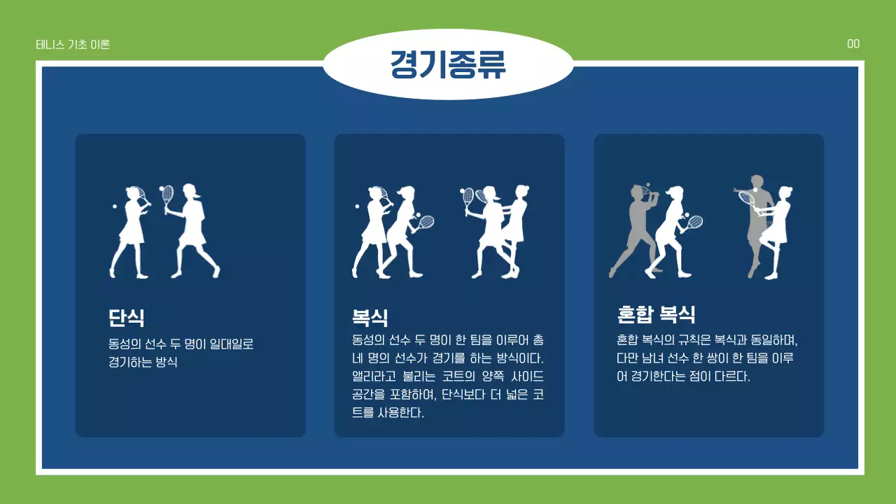 초록색과 파란색 스포츠 기초 이론 설명 중학교 발표자료