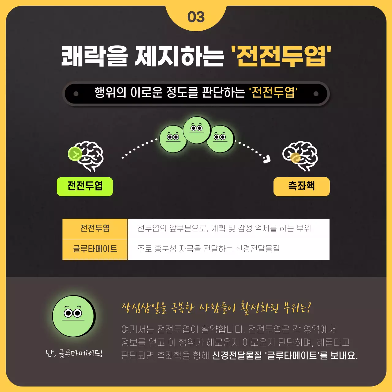 검은색과 노란색 일러스트 컨셉의 뇌과학 측면 작심삼일과 금연