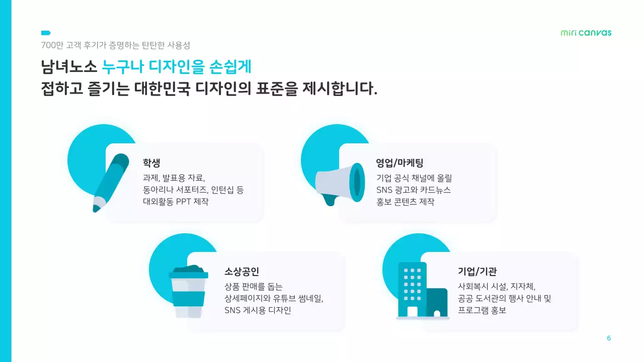초록색과 하늘색의 아이콘 스타일의 깔끔한 회사소개서