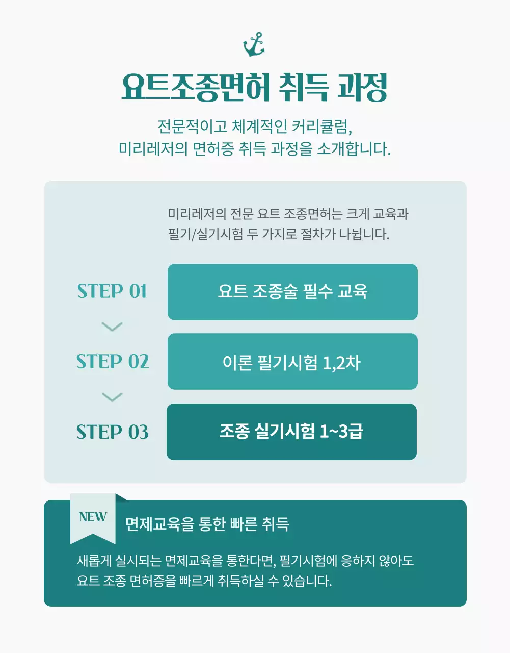 하늘색과 초록색의 심플한 요트 면허증 강습 예약 안내서