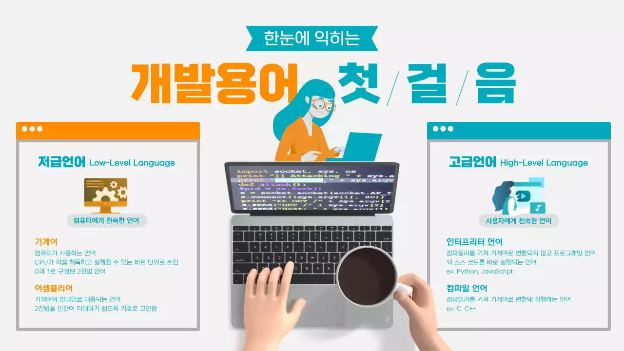 주황색 청록색 2d와 3d 일러스트 조합의 개발용어 테마