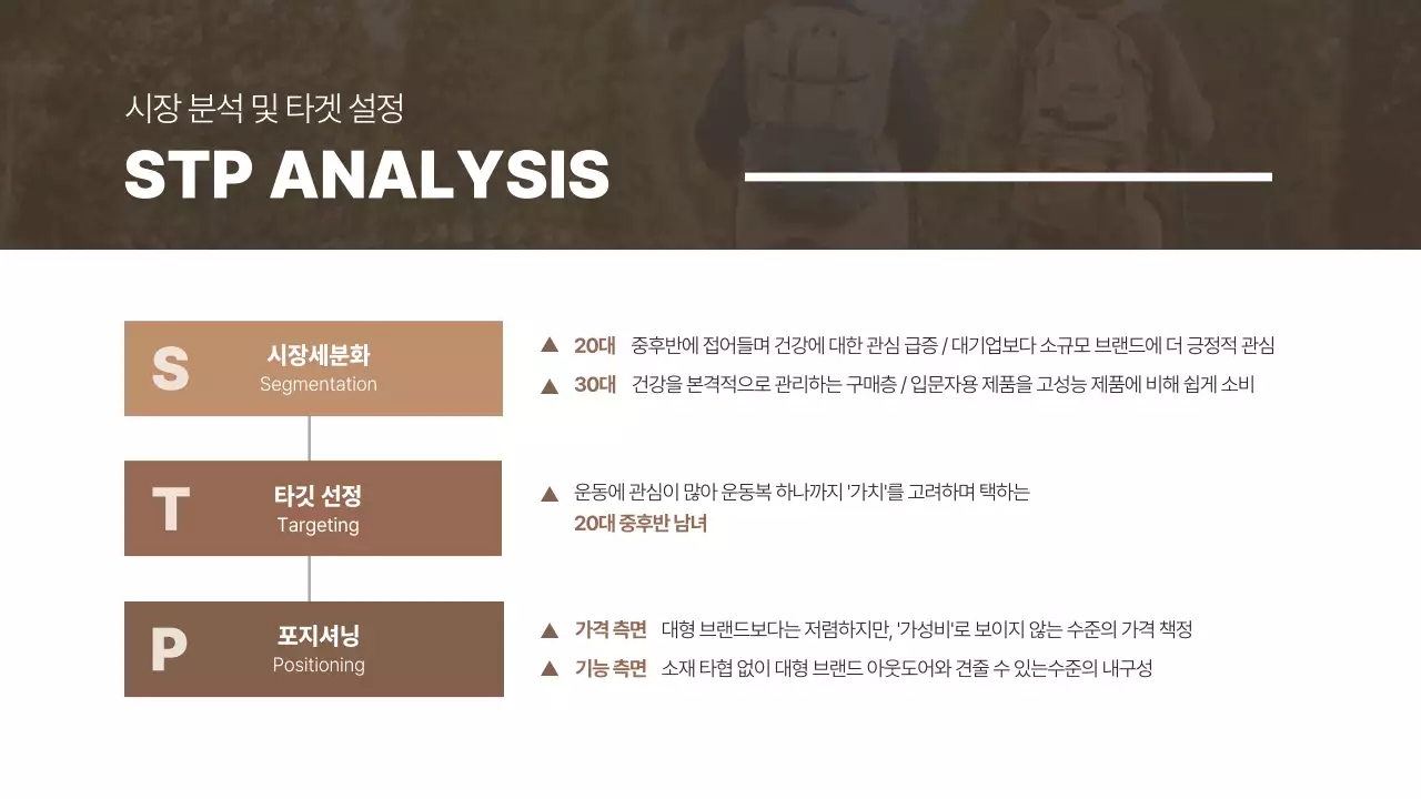 갈색의 심플한 사례 조사 발표용 프레젠테이션