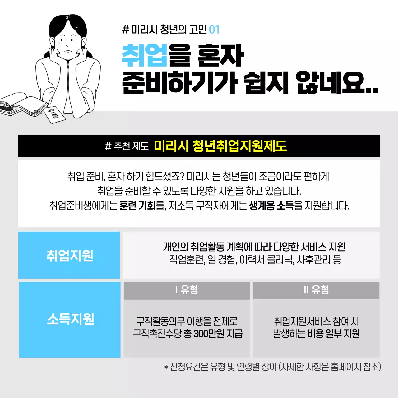 하늘색의 청년정책 카드뉴스 디자인