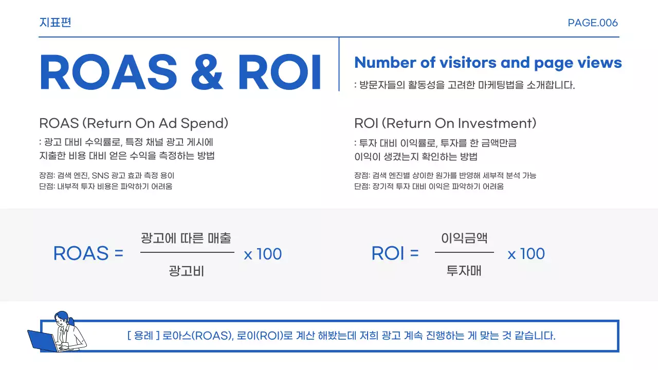 파랑과 흰색의 기본적인 마케팅 실무 용어 홍보