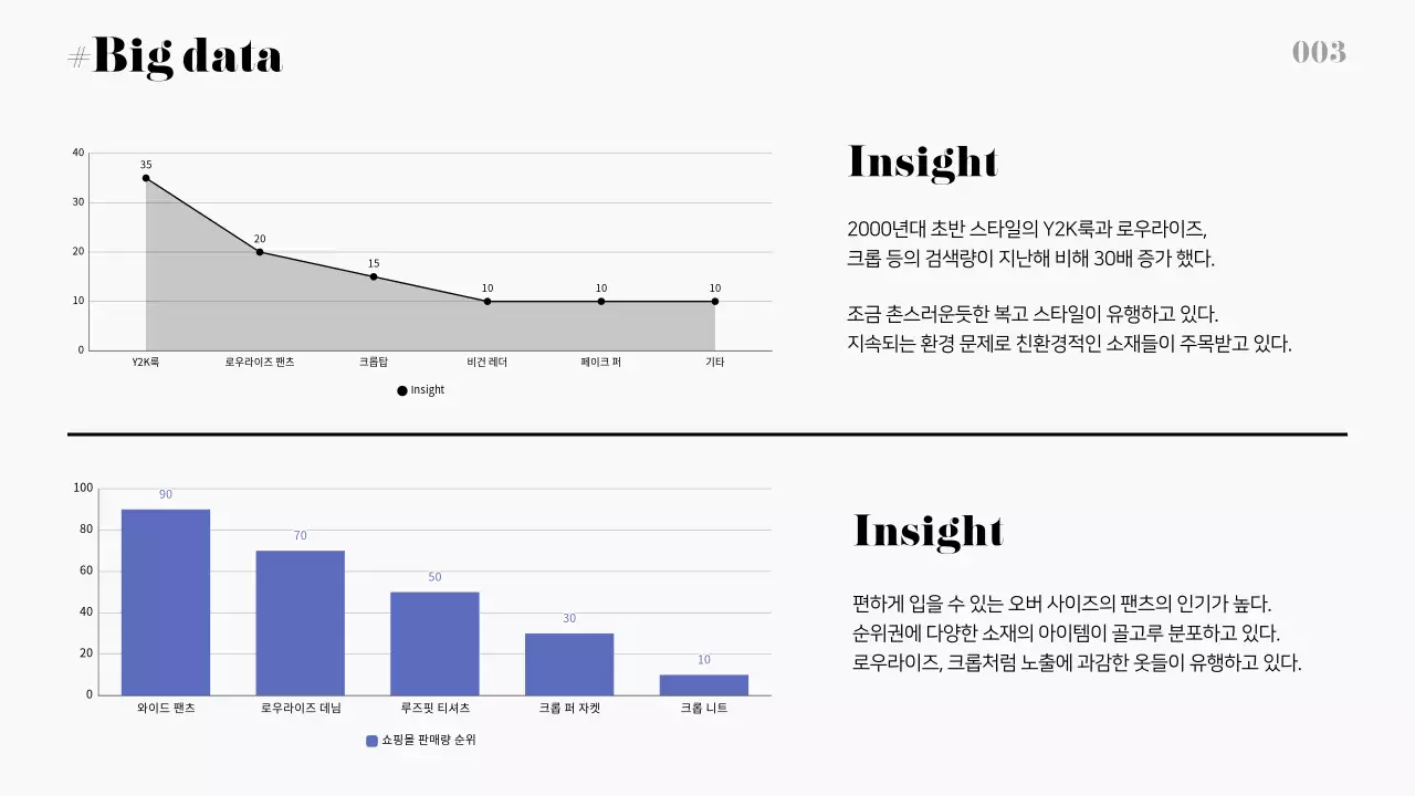 회색과 보라색의 fw시즌 패션 프레젠테이션