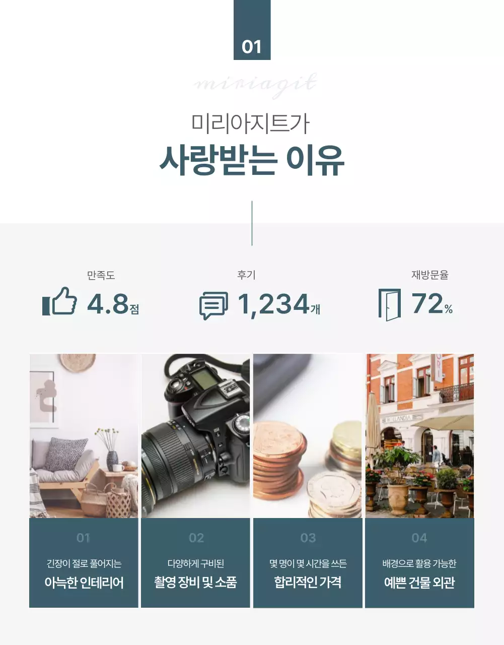 청록색의 셀프 촬영 스튜디오의 상세페이지