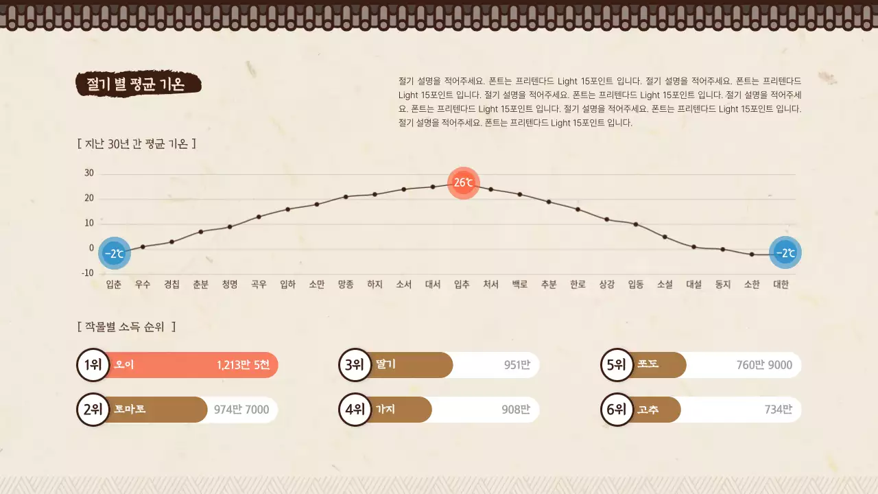 베이지와 브라운 빈티지한 전통 농사 소개