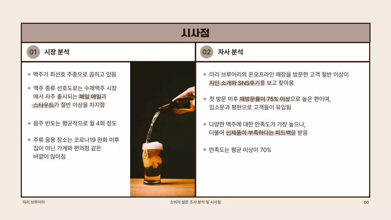베이지색의 모던한 맥주 소비자 설문조사 분석 발표자료