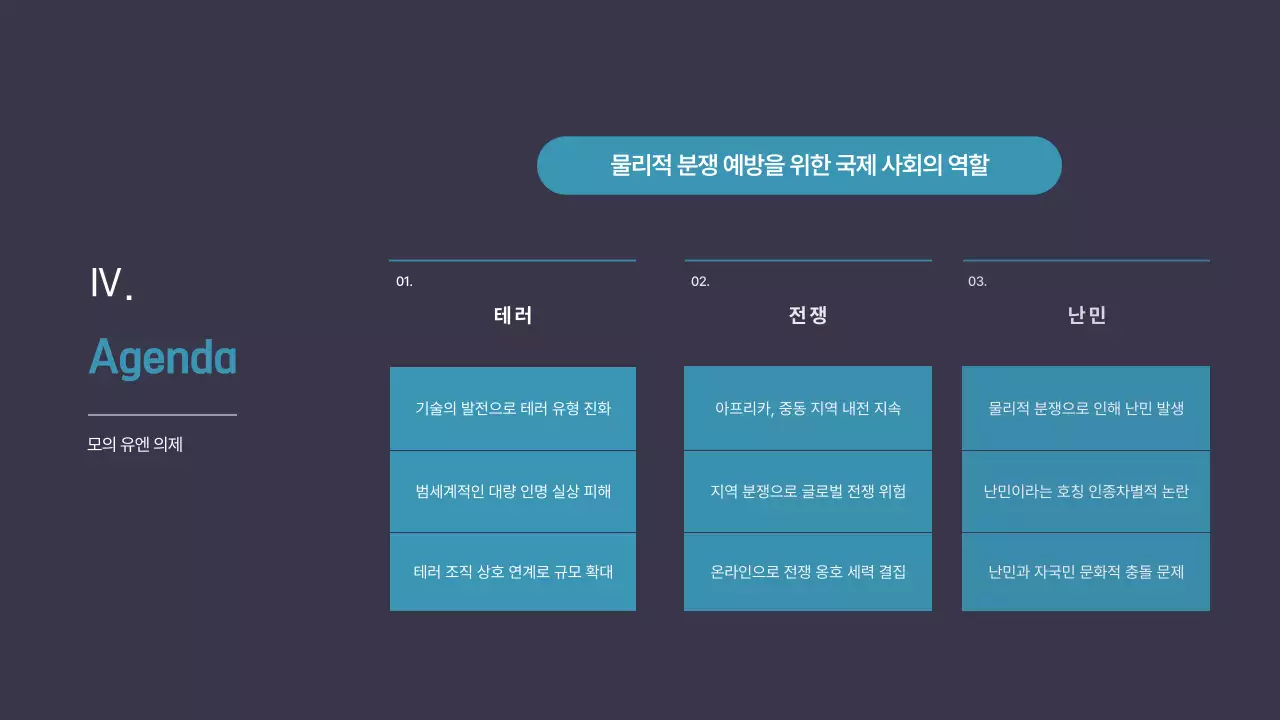 파랑과 남색의 심플한 모의 유엔 회의 발표자료