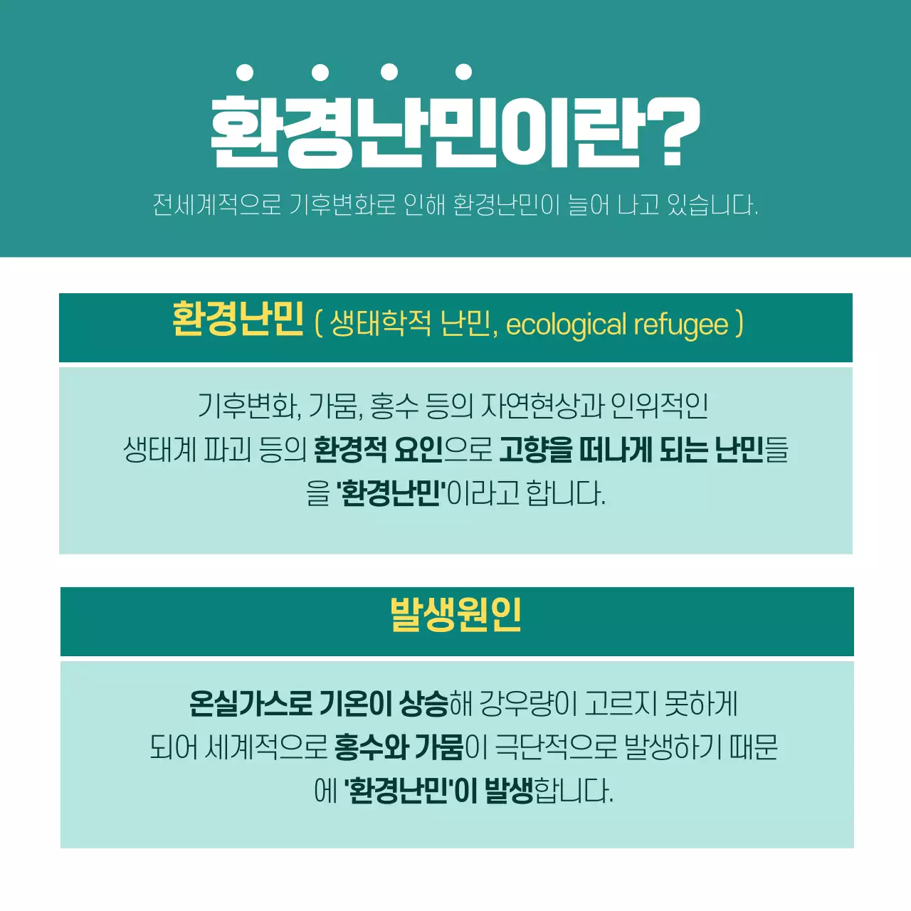 민트색과 초록색의 자연적인 기부 후원 안내서