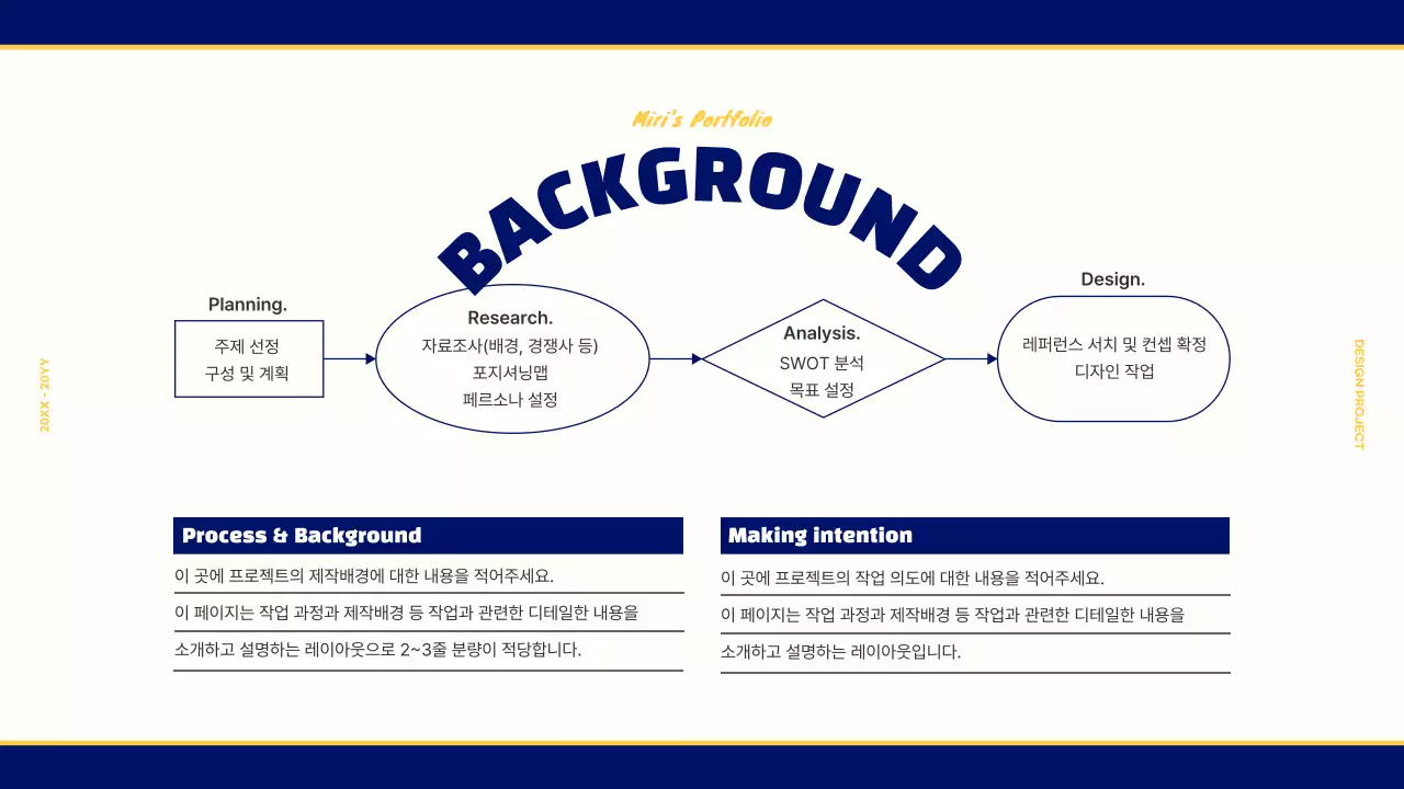 남색과 노란색의 빈티지 레트로 컨셉의 디자인 포트폴리오