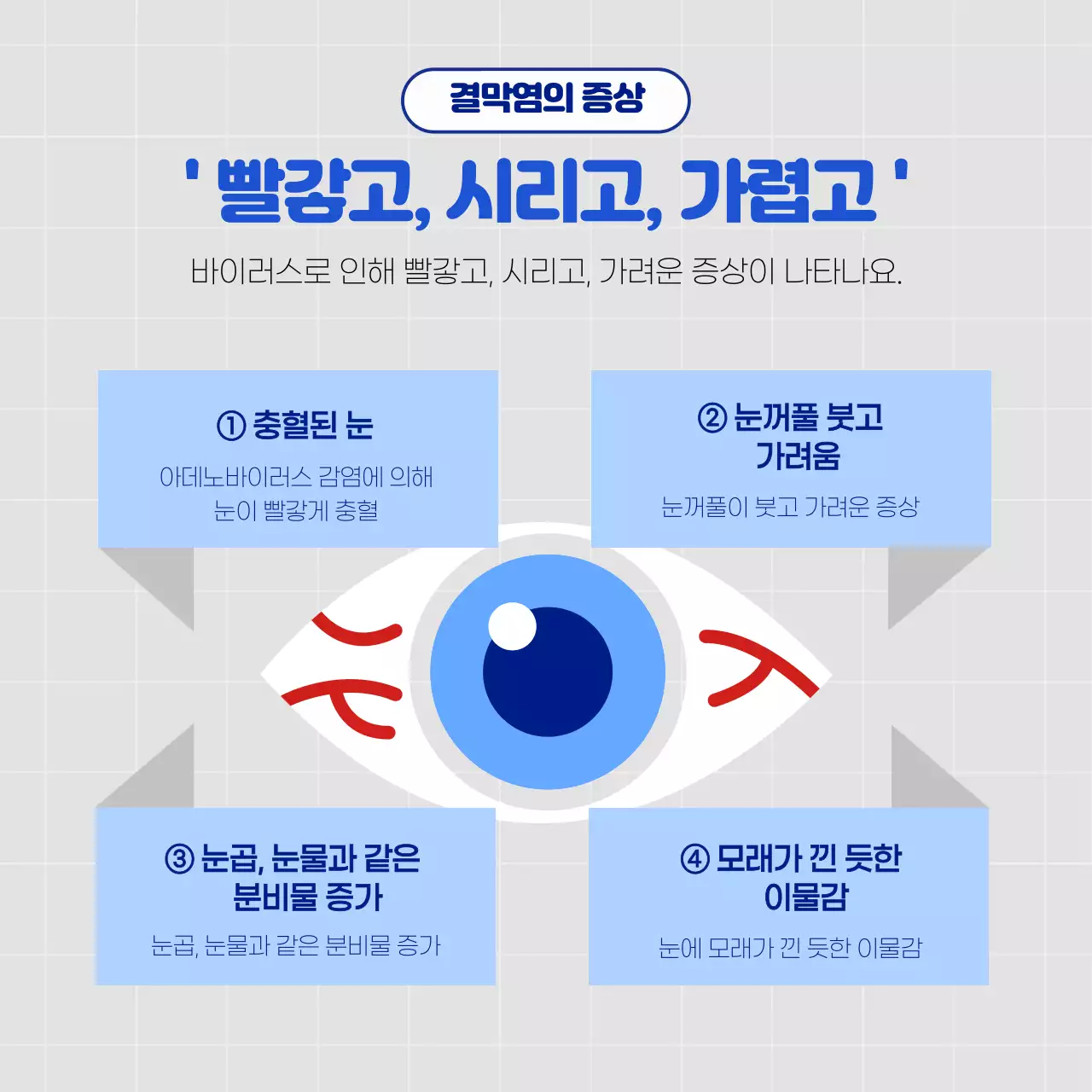하늘색과 흰색의 깔끔한 결막염 카드뉴스