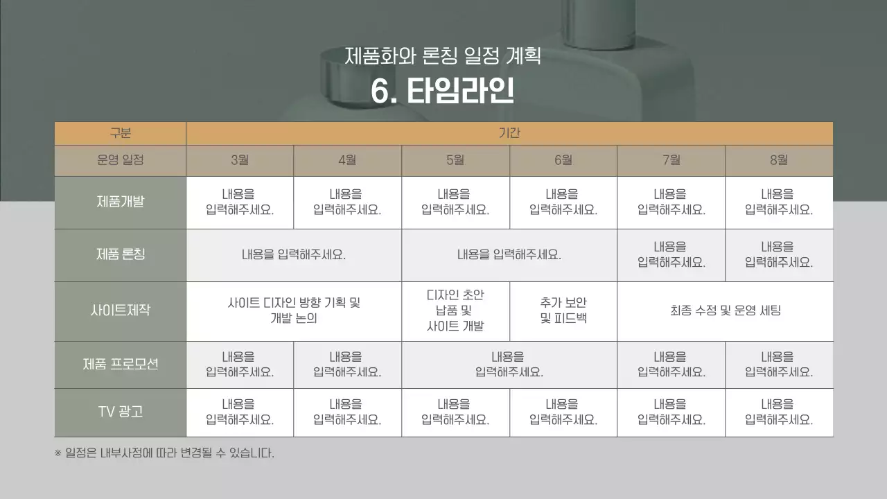 초록 골드 맨즈 케어 화장품 개발제품 제안서