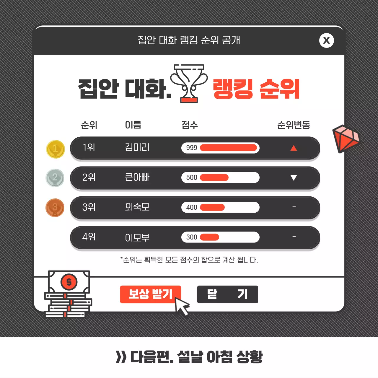 짙은 회색과 주황색의 게임 형식 추석 명절 카드뉴스