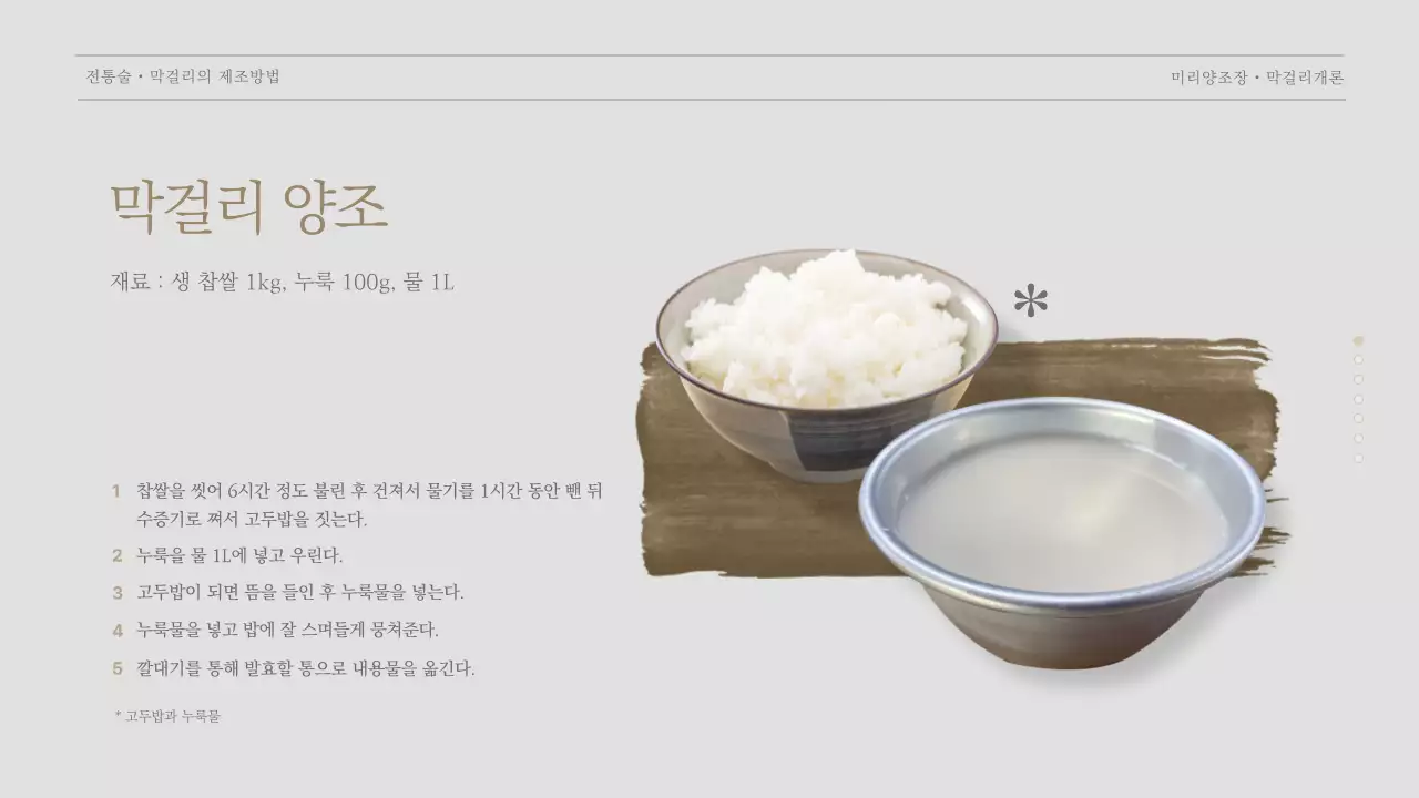 베이지톤의 양조장 막걸리 수업 자료