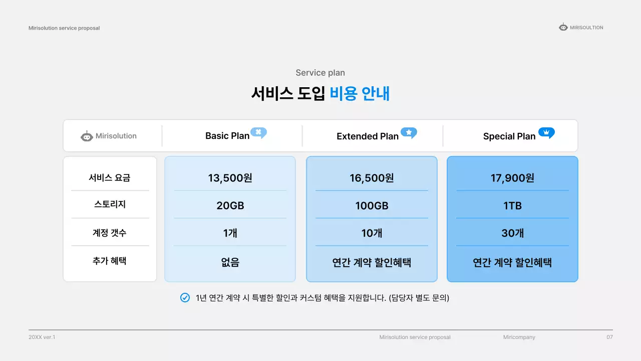 파랑색과 흰색의 깔끔한 시스템 서비스 제안서