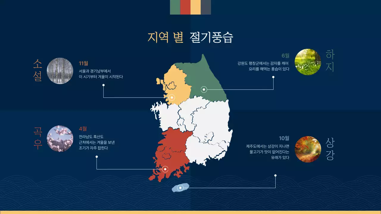 남색과 무지개색의 전통적인 한국의 24절기와 농사문화 설명